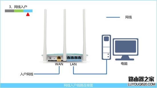 tplogin.cn登陸頁(yè)面進(jìn)不去怎么辦？