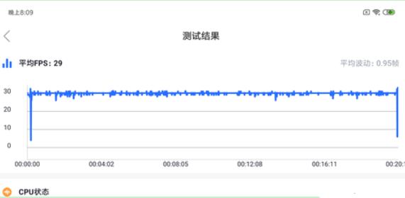 小米9 SE玩游戲怎么樣？小米9SE吃雞卡不卡嗎？