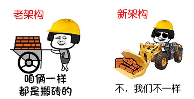 驍龍660和675差距大嗎_哪個(gè)好？高通驍龍675和660區(qū)別對(duì)比
