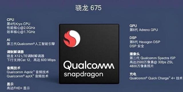 驍龍660和675差距大嗎_哪個好？高通驍龍675和660區(qū)別對比
