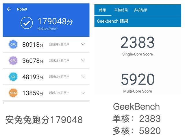 驍龍660和675差距大嗎_哪個好？高通驍龍675和660區(qū)別對比