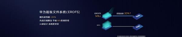 DNA級(jí)優(yōu)化！華為EMUI 9.1三大利器：刷新流暢新高度