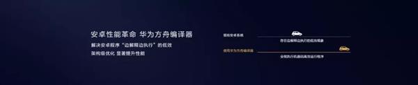 DNA級(jí)優(yōu)化！華為EMUI 9.1三大利器：刷新流暢新高度