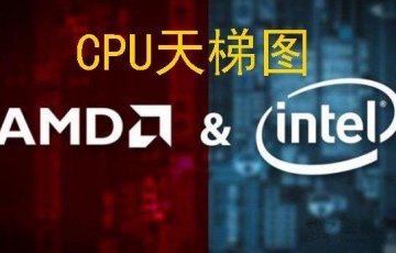 2019年6月-7月臺(tái)式電腦CPU天梯圖性能排行榜，怎么比較CPU的好壞？