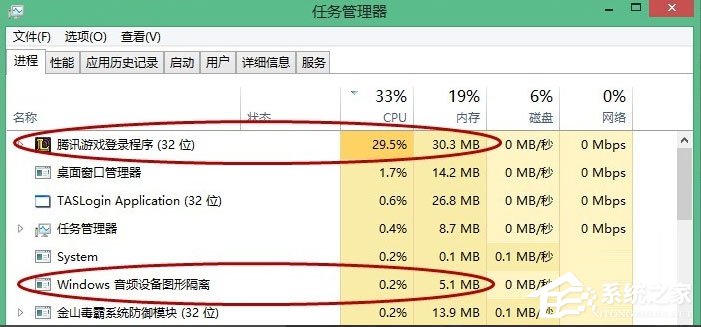 Win10系統(tǒng)LOL幀數(shù)太低怎么辦？LOL幀數(shù)太低解決辦法