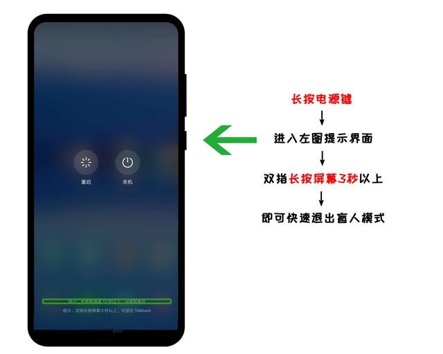華為手機盲人模式怎么關(guān)閉？華為手機盲人模式的關(guān)閉方法