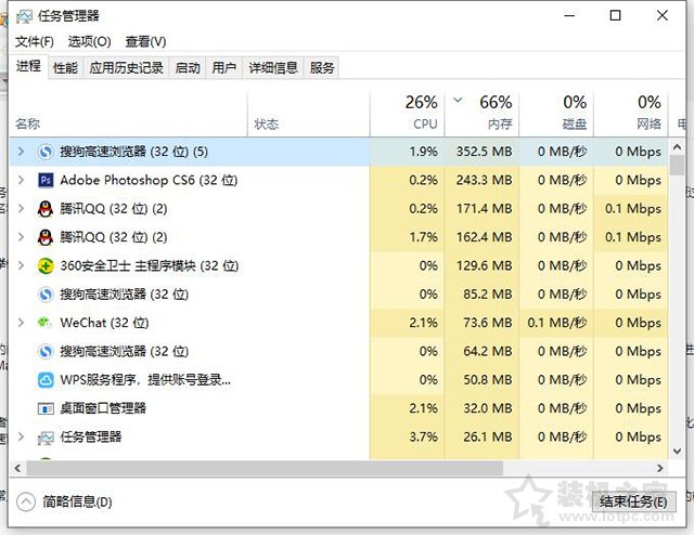 為什么電腦會(huì)越來越慢？電腦速度慢的原因分析及終極解決方法