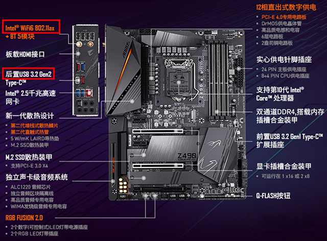 主板B460和Z490哪個(gè)好？Z490主板和B460主板區(qū)別對(duì)比知識(shí)