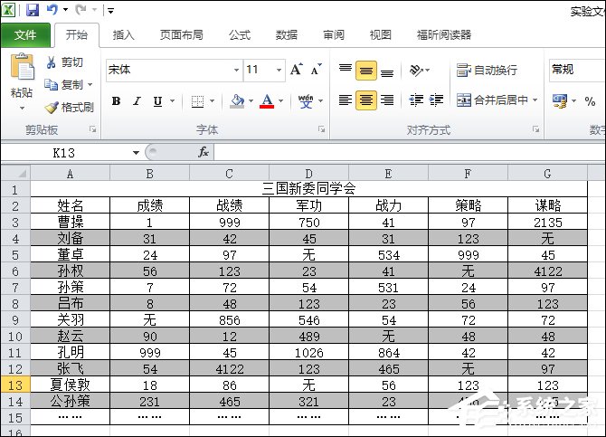 表格如何隔行填充顏色？Excel表格底色隔行填充方法