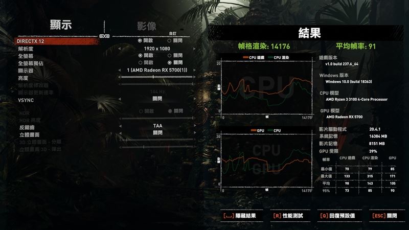 銳龍3 3100/3300X超頻怎么樣？銳龍3 3300X/3100超頻游戲性能測(cè)試