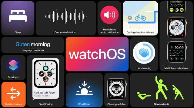 WatchOS 7更新了哪些內(nèi)容？WatchOS 7更新跳舞模式詳解