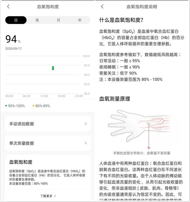 輕薄旗艦智能手表 Amazfit GTR 2全面評(píng)測(cè)（審核） 