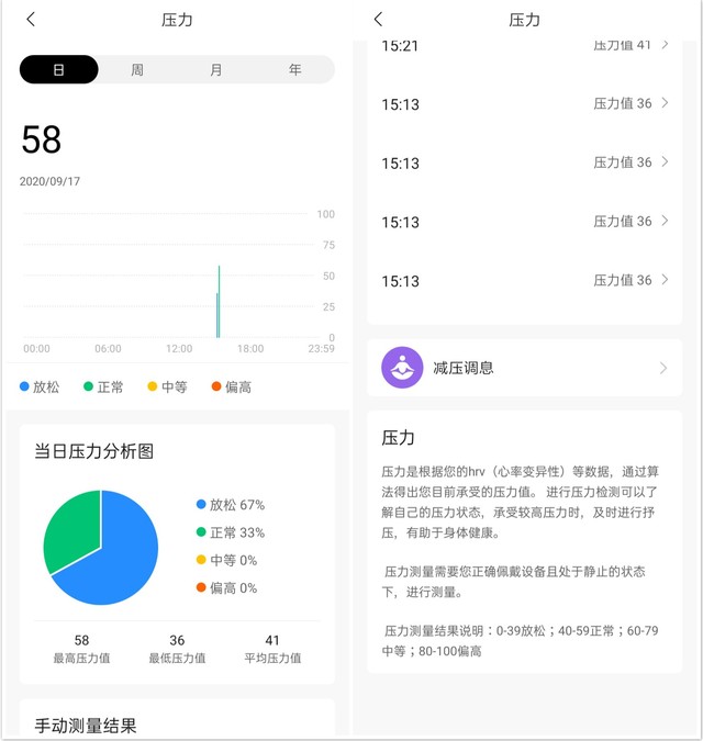 輕薄旗艦智能手表 Amazfit GTR 2全面評(píng)測(cè)（審核） 