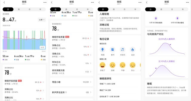 輕薄旗艦智能手表 Amazfit GTR 2全面評(píng)測(cè)（審核） 