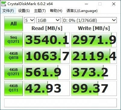 夜空中最亮的一顆星 聯(lián)想拯救者R7000P評(píng)測(cè) 
