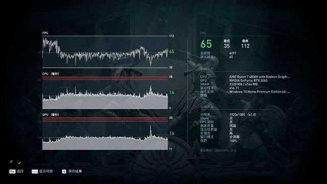 夜空中最亮的一顆星 聯(lián)想拯救者R7000P評測 