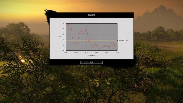 夜空中最亮的一顆星 聯(lián)想拯救者R7000P評測 