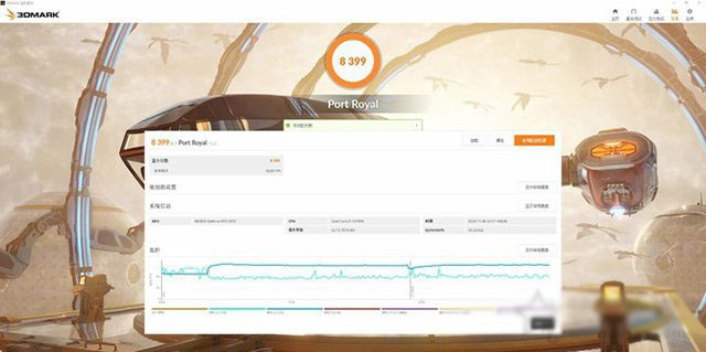 暢玩2K游戲大作！i7-10700KF配RTX3070萬元DIY電腦主機(jī)配置清單