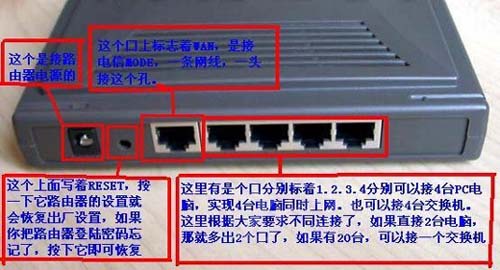tp-link路由器怎么設(shè)置？TP-Link路由器設(shè)置圖解